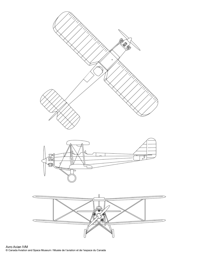 Avro Avian IVM plan