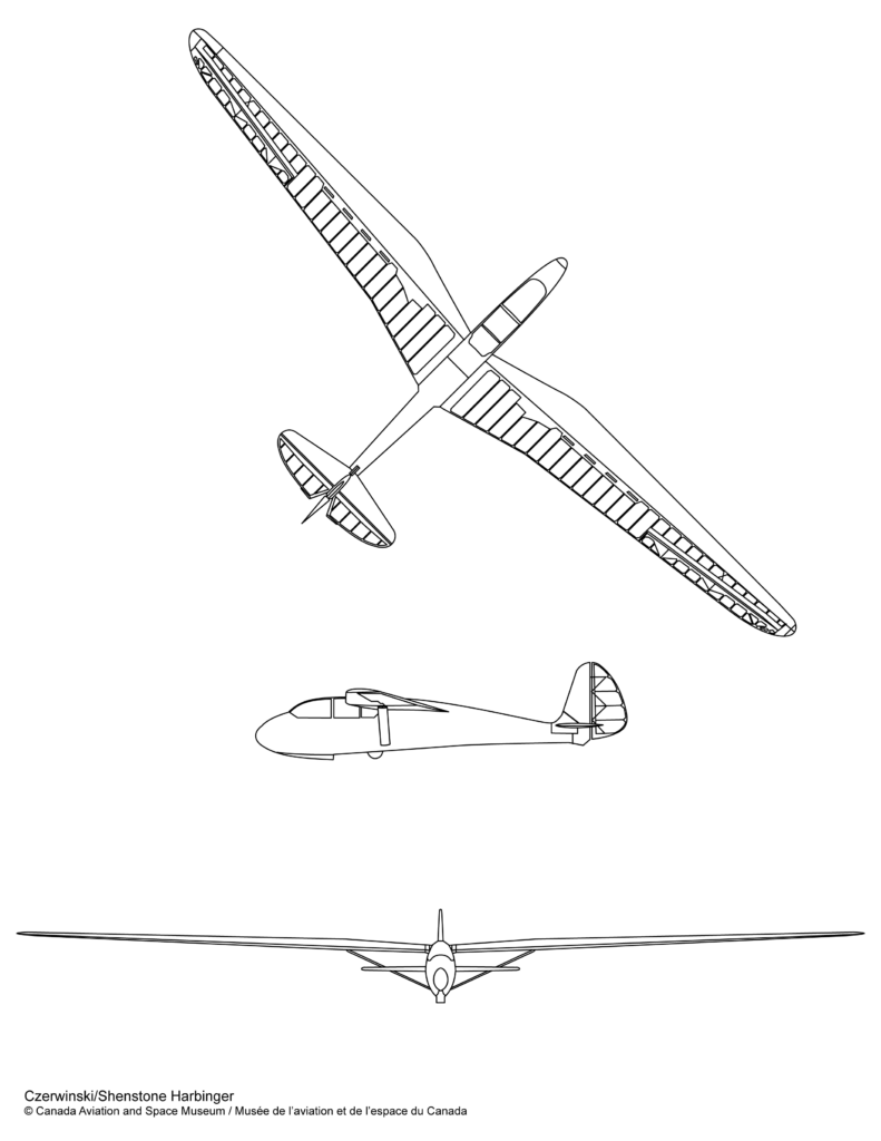 Czerwinski/Shenstone Harbinger plan