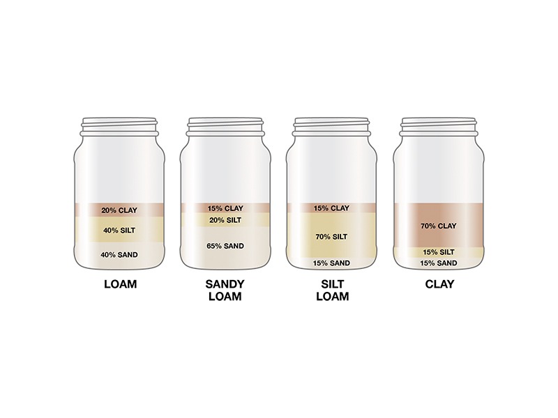 jars with layers of dirt